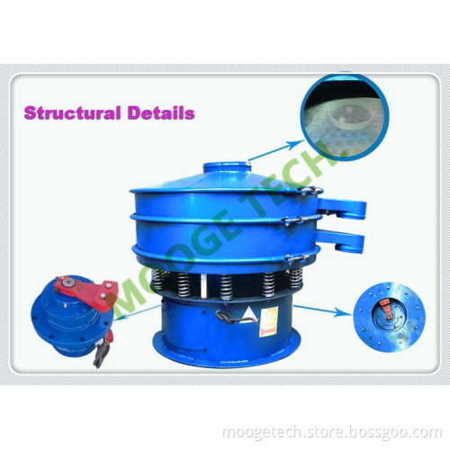 Round Sieve
